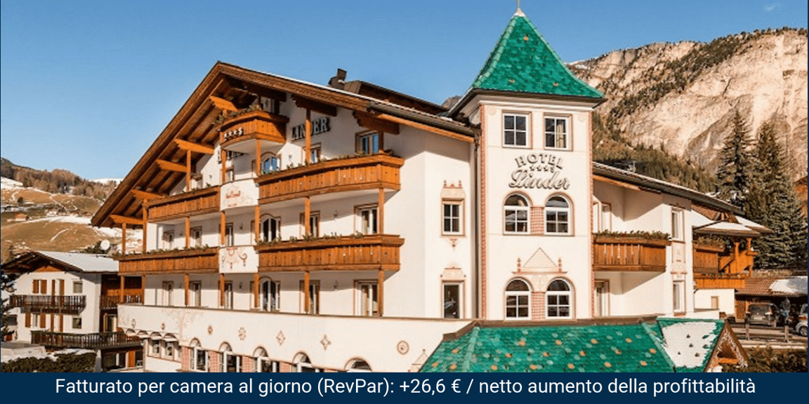 CASE STUDY: Hotel Linder**** steuert neue Umsatzstrategie