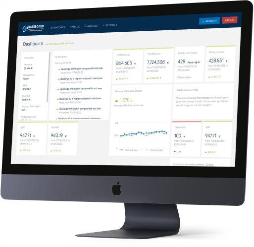 DASHBOARD-MOCKUP
