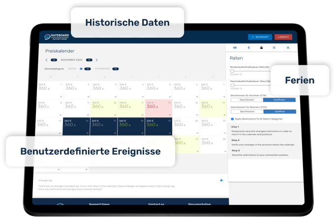 GERMAN-DATA2