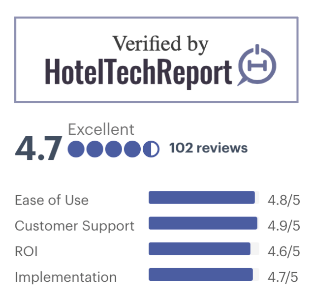 HotelTechReport_Badge