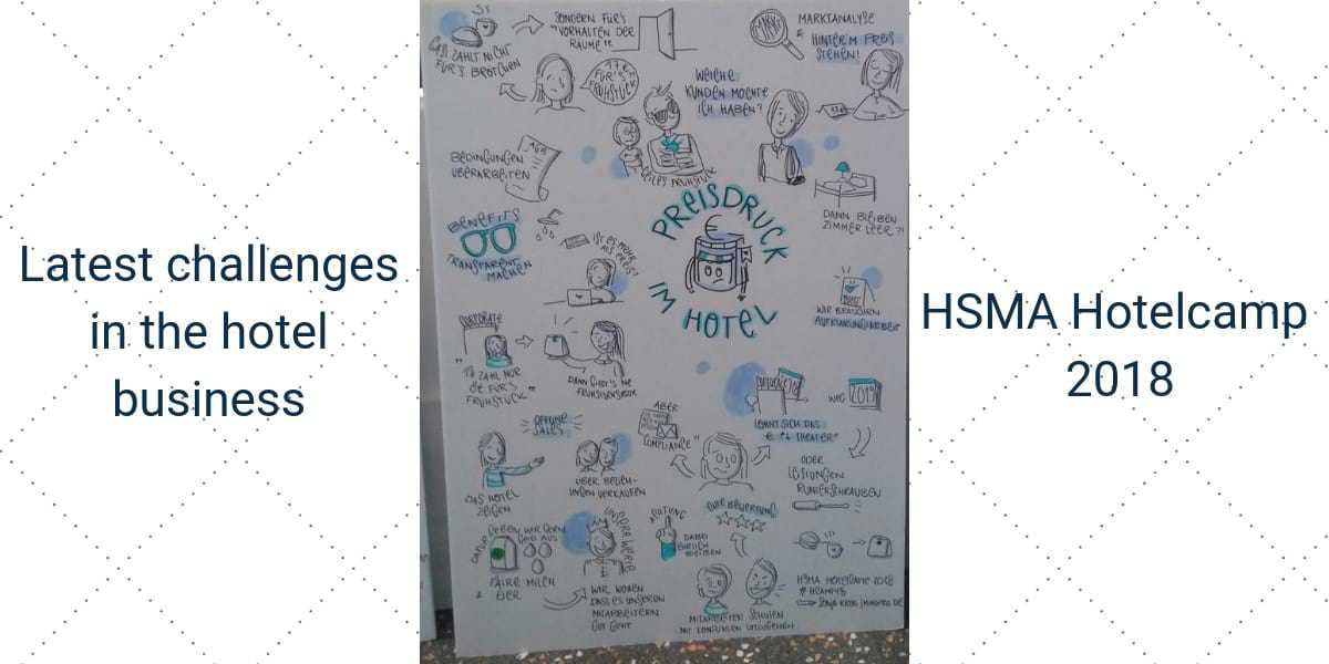 We were at the 10th HSMA Hotelcamp