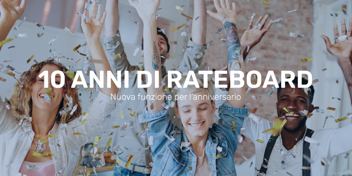 10 anni di RateBoard